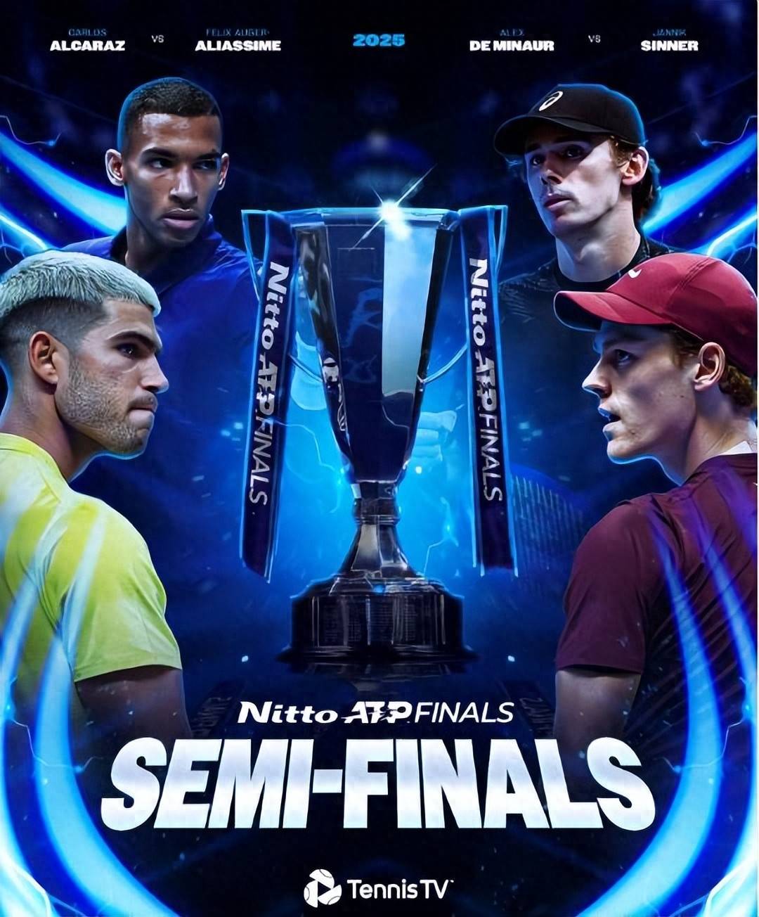 蒙特卡洛大师赛横扫年终总决赛，辛纳带队取胜