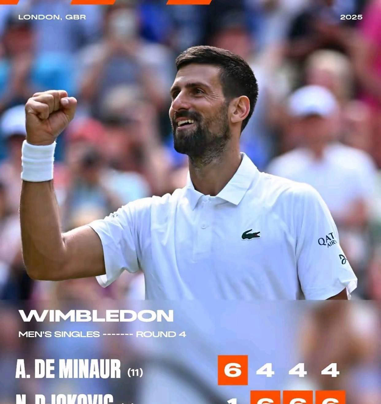 蒙特卡洛大师赛轻取联合杯，德约科维奇状态火热